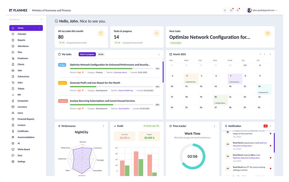 Firemný dashboard